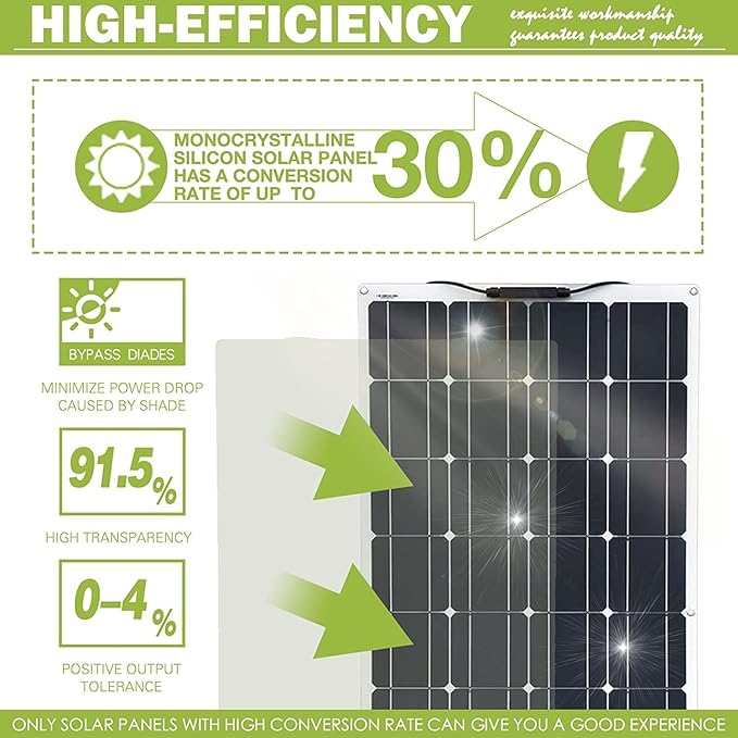 800 Watt Flexible Solar Panel for RV, 2 × 400 Watt 12 Volt Solar Power Panel Kit with 40A Solar Charge Controller & Inverter Monocrystalline Solar Panels for Camping Off Grid Battery Charging Boat