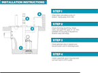 WAYNE - 1/2 HP Basement Guardian HALO50 - Up to 5,100 Gallons Per Hour - Digitally Connected Sump Pump