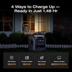 EF ECOFLOW DELTA 3 Ultra Portable Power Station, 3072Wh LiFePO4 Battery, 3600W (Surge 7200W) Output Home Power, Solar Generator for Home Use, Camping Accessories, Emergencies & RV Backup