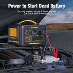 VTOMAN Jump 1500X Portable Power Station with Jumper Cables, 828Wh LiFePO4 Battery Solar Generator with Jump Start for Car, 1500W AC Outlets, 100W PD Type-C&Regulated DC for Home Backup RV Van Camping