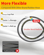 POHIR Pressure Washer Hose 50ft 4500PSI, Power Washer Hose Steel Wire Braided 3/8'' Swivel Quick Connect, 5/16'' ID. Commercial Grade Industrial High Pressure Water Washing Hose