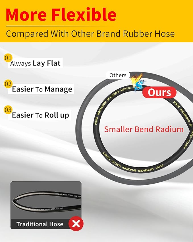 POHIR 3/8" Pressure Washer Hose 100ft 4800PSI, Power Washer Hose Steel Wire Braided with Swivel Quick Connect, Commercial Grade Industrial High Pressure Water Washing Hose (4800PSI, 100FT)