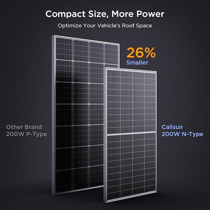 N-Type 16BB 400W Bifacial Solar Panel, 2Pcs 200 Watt Solar Panel 12V, 25% High Efficiency Monocrystalline PV Module,for RV Van Trailer Camper Marine Rooftop Home Off Grid (200w 2-Pack Silver)