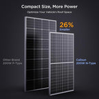 N-Type 16BB 400W Bifacial Solar Panel, 2Pcs 200 Watt Solar Panel 12V, 25% High Efficiency Monocrystalline PV Module,for RV Van Trailer Camper Marine Rooftop Home Off Grid (200w 2-Pack Silver)