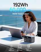 Portable Power Station 300W (600W Surge) with 40W Solar Panel, 192Wh Solar Generator with LiFePO4 Battery, 5.5 lb Power Bank for Laptop and Emergency Backup