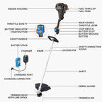 LawnMaster NPTGSP2517A No-Pull Gas Grass Trimmer with Electric Start 25cc 2 Cycle,17-Inch