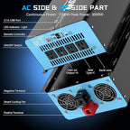 New Upgraded 1500 Watts Pure Sine Wave Inverter, 12V DC to 110V AC Power Inverter with 4 AC Outlets, USB Port, Type-C Port for Truck, Vehicle, Power Outage, Remote Control with LCD Screen