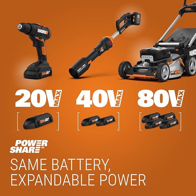 Worx String Trimmer/Edger/Lawn Mower 3-in-1 Grass Trimmer GT Revolution 20V 12" (2 Batteries & Charger Included) WG170