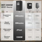MIXC Portable Steam Sauna Box, Portable Sauna for Home, Person Sauna Tent Sauna Box at Home Spa with 2.6L & 1500W±10%, Remote Control, Folding Chair, Home Sauna for Gym,Pilates,Garage,Hot Tub