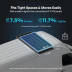 200W Solar Panel N-Type 16BB, 24V RV Solar Panel 200 Watt, 25% High Efficiency, IP67 Monocrystalline PV Module Solar Charger for Roof Boat Camping Van Trailer Cabin Off-Grid Applications