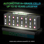 24V 100Ah LiFePO4 Battery, 25.6V Lithium Battery with 2560Wh Power, Built-in 100A BMS with Low Temp Protection, Supports 4P2S Connection, Up to 20.48kWh, Perfect for RV, Solar System, Marine