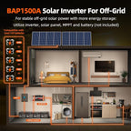 BELTTT 1500W Pure Sine Wave Inverter 12V to 120V AC, Car Power Inverter 12V to 110V Converter for RV, Truck, Solar, Off-Grid with Dual AC Socket, 5V 2.1A USB, Surge 3000W, Smart LCD Display