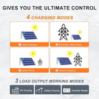 PowMr 5000W Solar Inverter 48V to 120V, Pure Sine Wave Power Inverter 5000W Built-in 80A MPPT Controller, Max.PV Input 5500W,500V,22A, Work with 48V Lead Acid and Lithium Batteries