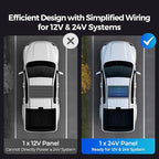 400W Solar Panel N-Type 16BB, 2PCS 24V RV Solar Panel 200 Watt, 25% High Efficiency, IP67 Monocrystalline PV Module Solar Charger for Roof Camping Van Trailer Cabin Off-Grid Applications