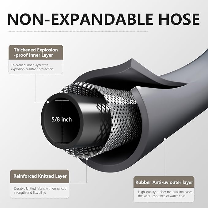 Garden Hose 5/8" x 50ft - Heavy Duty Rubber Water Hose 600 PSI Burst Pressure, No Kink & Durable Flexible Hose for Yard, Car Wash, Pets Gray