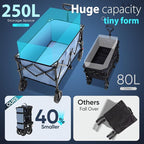 Sekey Collapsible Foldable Wagon with 330lbs Weight Capacity, Heavy Duty Folding Wagon Cart with Big All-Terrain Wheels & Drink Holders. Blue
