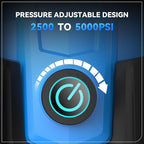 Professional Pressure Cleaner 5000 PSI,4.0 GPM Heavy Duty Power Cleaner with 4 Nozzles,Foam Cannon,33FT Hose and 500ml Soap Bottle for Home/Cars,Blue