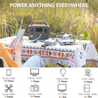 ALLWEI Portable Power Station 300W, Solar Generator 280Wh with 2 AC Outlet, Solar Power Generator Lithium Battery for Outdoor CPAP Camping Power Outage Home Backup