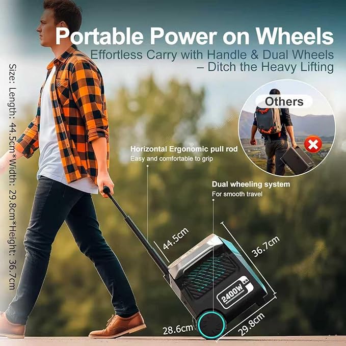 IEE P2400 Portable Power Station with 1x200W Solar Panel,2400W AC Outlet(Peak 5000W),1800W 1.2H Fast Charge,2048WH Lifepo4 Battery,5-8MS EPS Switch,Below 30DB Solar Power Generator for Home Backup,RV.