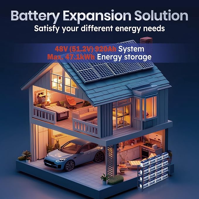 Timeusb 4 Pack 12V 230Ah LiFePO4 Battery, Built-in 150A BMS, Max. 1920W Power Output & 2944Wh Energy Lithium Battery, 15000 Cycles for Your RVs, Solar System, Off-Grid, Camper, etc