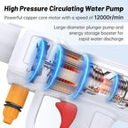 Housiwill Cordless Pressure Washer, Portable Battery Pressure Washer, 6-in-1 Nozzle Portable Cordless Power Washer Handheld for Car Floor Patio Cleaning.