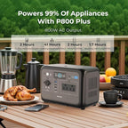 OUKITEL P800 Portable Solar Generator with 200W Solar Panel, 512Wh Solar Power Station with 2x800W AC Outlets (1600W Peak), 500W Fast Charging, Emergency Power Station for Home, Camping & RVs