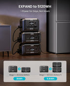 OUPES Mega 1 Portable Power Station, 1024Wh LiFePO4 Battery w/ 4 2000W AC Outlets, Expandable to 5kWh, UPS, Solar Generator for Home Backup Power, Camping & Road Trips (Solar Panel Optional)