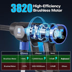 Cordless Pressure Washer,1450PSI Portable Power Washer 2 Rechargeable 20000mAH Batteries,Brushless Powered Washer Gun 6-in-1 Nozzle,Hand Held Pressure Washer for Washing Car/Fence/Garden/Floor/Yards