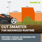WORX 40V 14" Cordless Lawn Mower for Small Yards, 2-in-1 Electric Mower Cuts Quietly, Compact & Lightweight Push Lawn Mower with 6-Position Height Adjustment WG779 – 2 Batteries & Charger Included