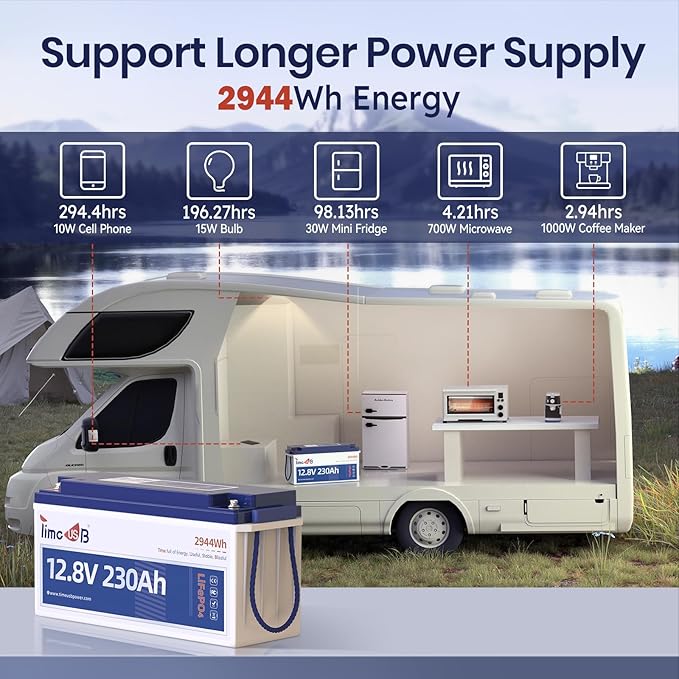 Timeusb 2 Pack 12V 230Ah LiFePO4 Battery, Built-in 150A BMS, Max. 1920W Power Output & 2944Wh Energy Lithium Battery, 15000 Cycles for Your RVs, Solar System, Off-Grid, Camper, etc