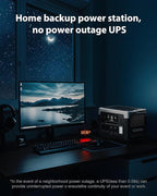 OUKITEL P1000 Plus 1800W/1024Wh Power Station with 200W Solar Panel, 1200W Fast Charging, Solar Generator with 4 AC Outlets (3600W Peak), APP Control Battery Backup for Home, Camping & RVs