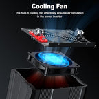 5600W Power Inverter,Peak Power 11200W 12V DC to AC 110120V,Remote Control with 4AC Outlets and3.1USB Port,LCDDisplay