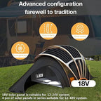 1200 Watt Flexible Solar Panel for RV, 2 × 600 Watt 12 Volt Solar Power Panel Kit with 40A Solar Charge Controller Monocrystalline Solar Panels for Camping Off Grid Car Battery Charging Boat