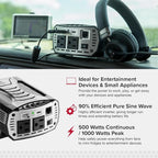 Cobra CPIALCDG1 Remote Controller and Cobra POWER 500W Power Inverter Bundle