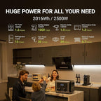ALLPOWERS R2500 Portable Power Station with SP027 Solar Panel, 2500W 2016Wh LiFePO4 Solar Generator with 100W Panel Included, Solar Power with UPS Function, Fast Charging, 30A RV Port