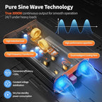 3000 Watt Pure Sine Wave Inverter 12V DC to 110V/120V AC Converter for RV/Truck/Home/Off-Grid Solar Car Power Inverter for Vehicles with 4 AC, 2 USB & 1 Type-C Ports, Remote Controller Cable Included