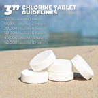 Xtremeclear 3" Chlorine Tablets Bucket, 3-inch Individually Wrapped, 25 lbs Chlorinating Tabs for Swimming Pools, Hot Tubs, Spa Slow Dissolving 25 Pound Bucket