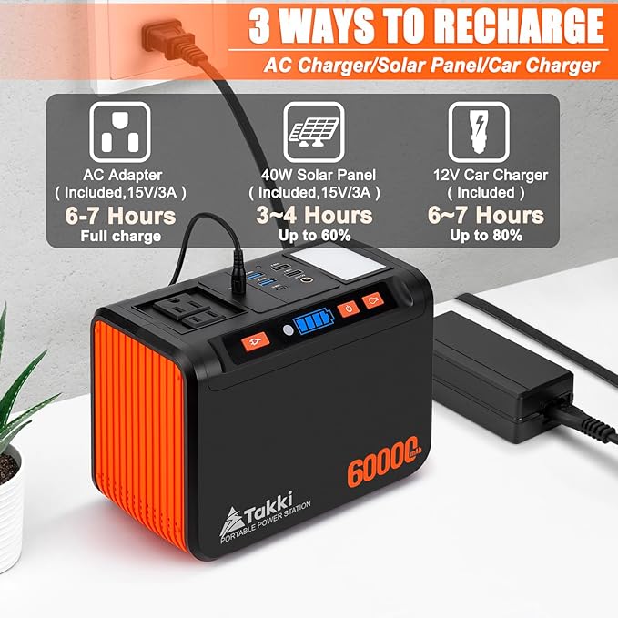 Takki Solar Generator 250W Portable Power Station with 40W Solar Panels 222Wh Pure Sine Wave Camping Lithium Battery Power Bank with AC 110V Outlet for Camping CPAP Home Use Emergency Outdoor