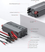 BESTEK 500W Pure Sine Wave Power Inverter DC 12V to 110V AC Car Plug Inverter Adapter Power Converter with 4.2A Dual USB Charging Ports and 2 AC Outlets Car Charger, ETL Listed, Grey