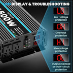 1500W Pure Sine Wave Inverter 12V DC to 110/120V AC Power Inverter with 2 AC Outlets, 3.1A USB Port, LCD Display, Remote Controller, Car Power Converter for Truck, Home, Vehicles, Boat