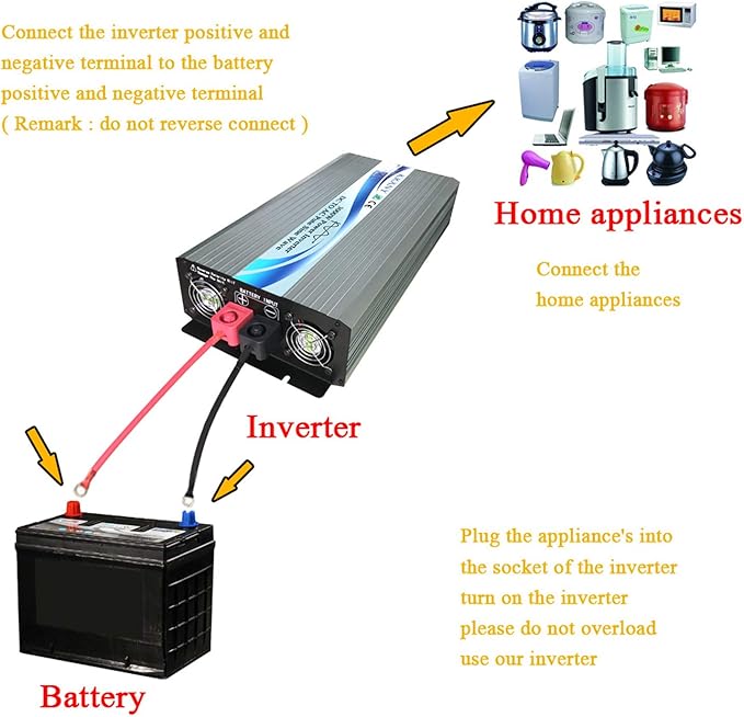 3000W Off Grid Pure Sine Wave Power Inverter 24V DC to 110V 120V AC with LCD Display for RV Camping Truck Home Solar