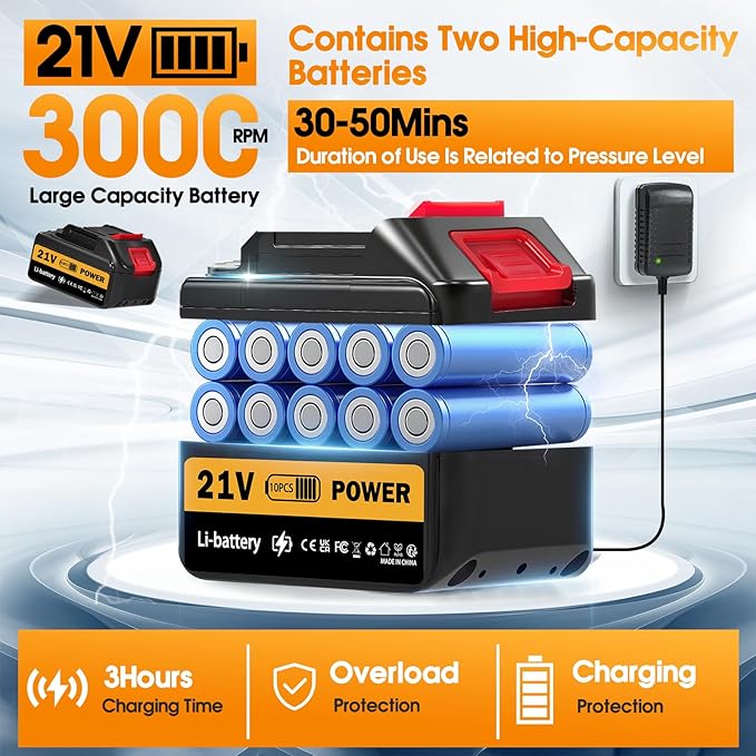 Cordless Pressure Washer Battery Powered, 130Bar/1885PSI Cordless Power Washer with 3.0Ah Battery&Charger&6-in-1 Nozzle, 3 Power Level Handheld Portable Pressure Washer Cordless for Car/Wash/Home/Yard