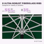 Midtown Umbrellas Push Pop Sunbrella Umbrella 9 Feet Outdoor Umbrella in Forrest Green Acrylic - Patio Umbrella, Backyard Umbrella, Garden Umbrella, Picnic Table Umbrella & Pool Umbrella - Black Pole