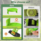 4 Pack String Trimmer Replacement Spool Cap for Greenworks, Weed Wacker String Parts Trimmer Line Cap Covers Compatible with Greenworks Cordless Weed Eater