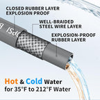 Pressure Washer Hose 200FT, 4200PSI 1/4 Inch Kink Resistant Power Washer Extension Hose, Flexible Heavy Duty Replacement Hose, Compatible with M22 14mm Fittings, High Tensile Wire Braid