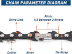 3-Pack 18 Inch Chainsaw Chain, 3/8" LP Pitch .050" Gauge 61 Drive Links Fits 63PM3-61 Stihl MS211, MS211C, 3636-005-0061 and More