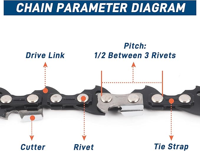 3-pack Chainsaw Chain 20 Inch, .325" Pitch .063" Gauge 81 Drive Links for 26RS-81, 26RM3-81 Stihl MS271 Farm Boss, MS291, MS290, MS261, 3639-005-0081, Oregon V81, L81, 22LPX081G