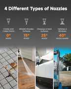 Giraffe Tools Wall Mount Pressure Washer PRO with Max 3700PSI 1.6 GPM, Upgraded 1800W Brushless Motor, Electric Power Washer with 100ft Pressure Hose, 4-Nozzles, Foam Cannon, Automatic Rewind