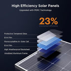 12V 100W Solar Panel,100 Watt Solar Panel with High-Output Design,High Efficiency Monocrystalline PV Module,Ideal for RV, Van, Camper, Rooftop,Home, Farm, Off-Grid Cabin,Emergency Backup(1PCS)