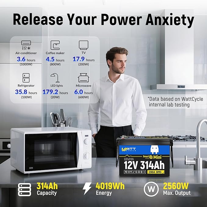 Wattcycle 12V 314Ah LiFePO4 Mini Lithium Battery with Bluetooth 5.0, Built-in Metal Frame 200Ah BMS, 4.01kWh Energy, Upgraded Aluminum Cooling Fins, 12v 300ah + Lifepo4 Lithium Batterys